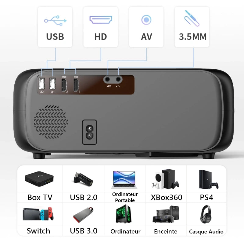 Vidéoprojecteur Full HD 4K - ThundeaL TD97
